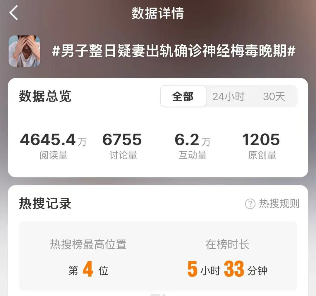 52岁男子突然“变了个人”，总怀疑妻子出轨、动辄打骂家人，医生：确诊为神经梅毒晚期