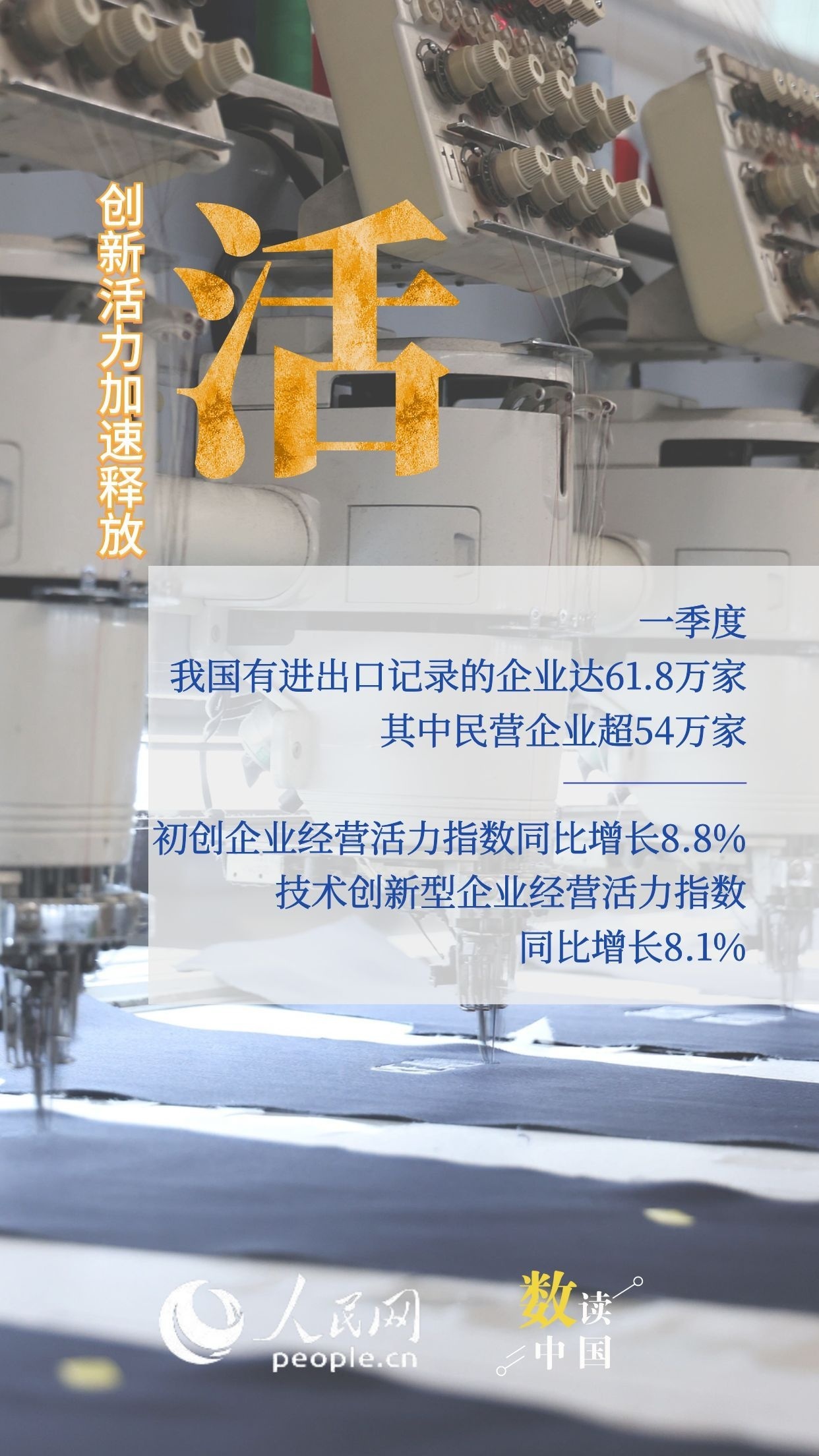 数读中国 | 6个字看首季经济亮眼答卷