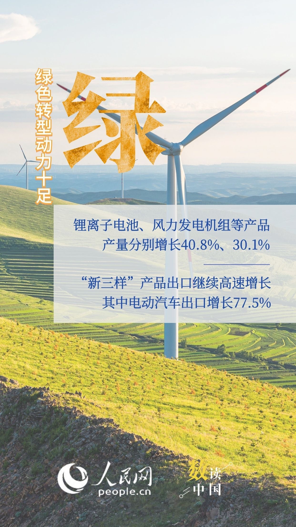 数读中国 | 6个字看首季经济亮眼答卷