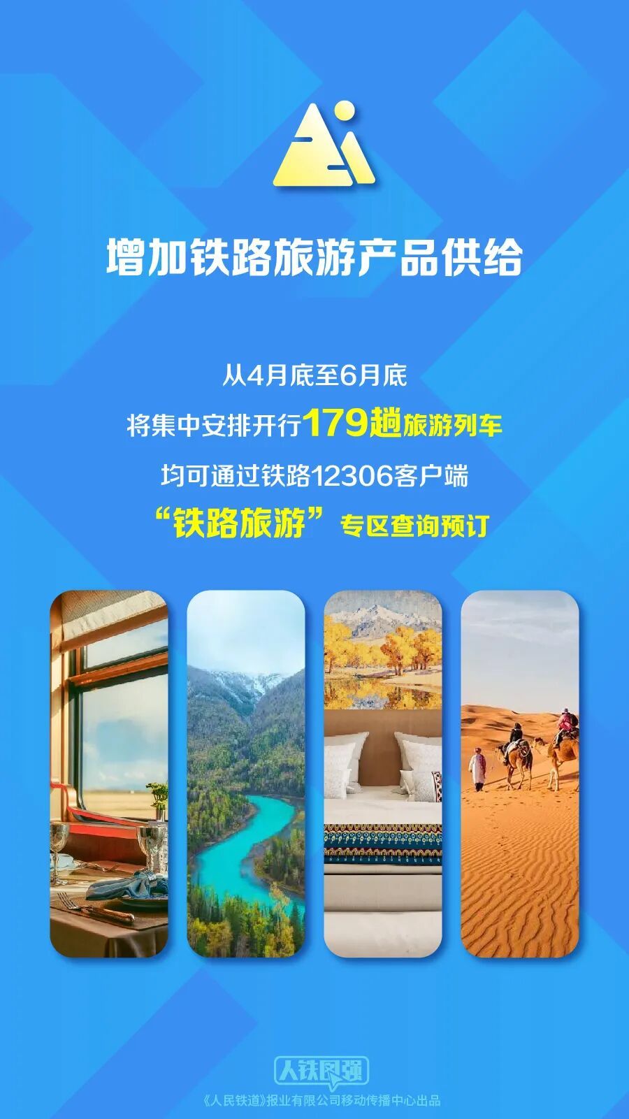 优惠券+折上折！铁路部门推出旅游惠民新举措