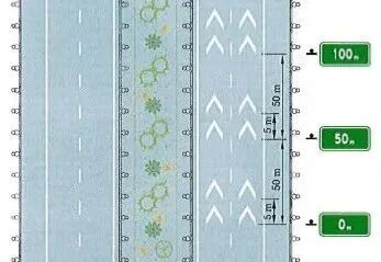 高速公路上的这些标线，你都认识吗？