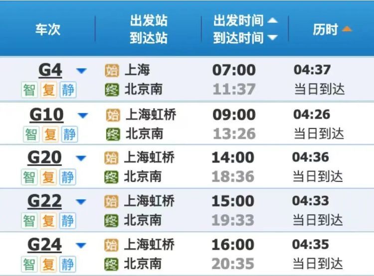 网友找的超帅列车员，小编帮你查到车次了！