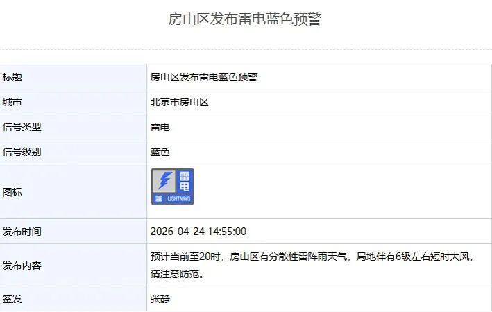 注意！北京多区发布雷电蓝警！有雷阵雨+6级阵风→