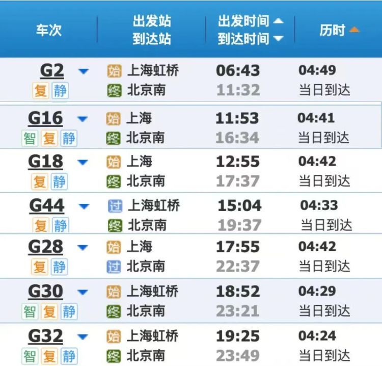 网友找的超帅列车员，小编帮你查到车次了！