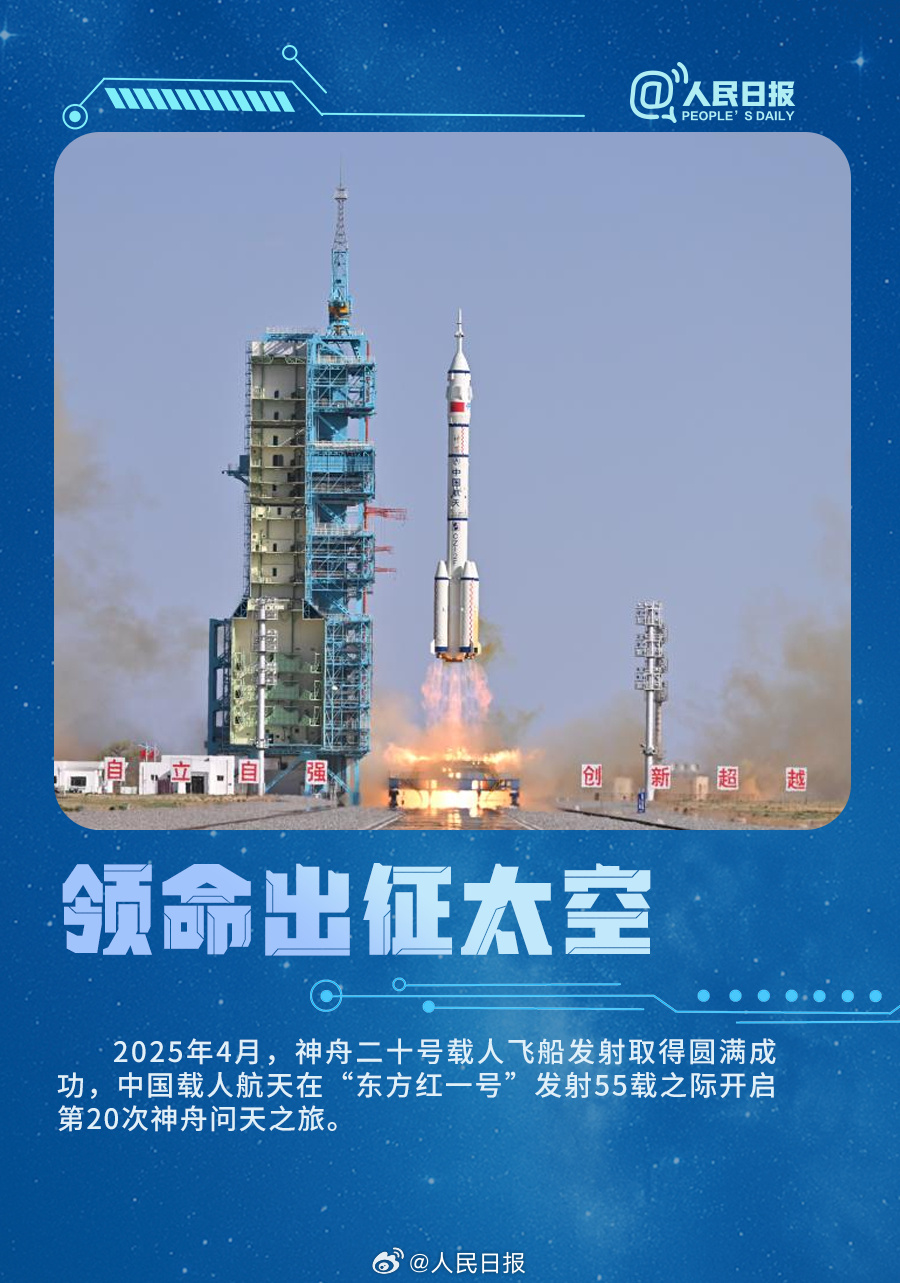 一组海报回顾神20太空之旅名场面