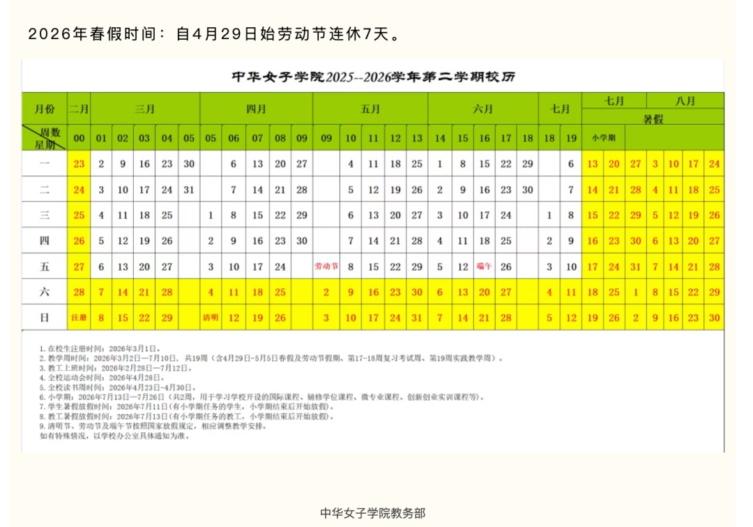 多所高校官宣“春假”，有你的大学吗？