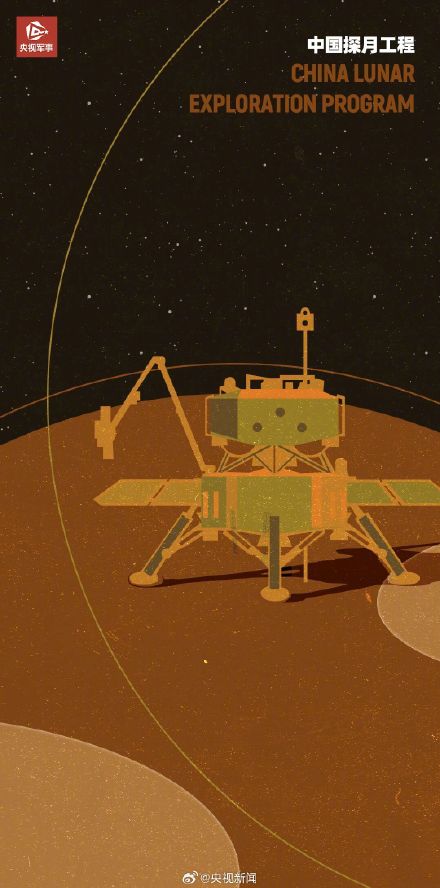 转发珍藏！中国航天每一步都是宇宙级精彩