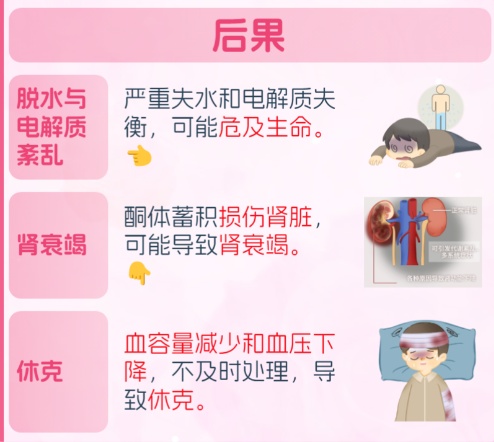 女子打网红减肥针，半年瘦了70斤，食欲彻底消失“黄胆汁都吐出来了”医生提醒→