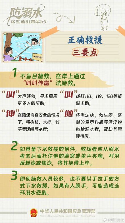 溺水隐患藏身边，自救防范知识必牢记