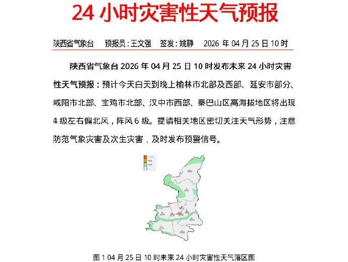 关好门窗！陕西发布大风蓝色预警，新一轮降雨明天到→