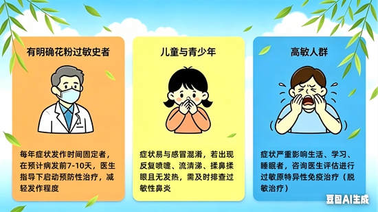 全国鼻“敏”感地图出炉 谷雨节气鼻炎防护指南