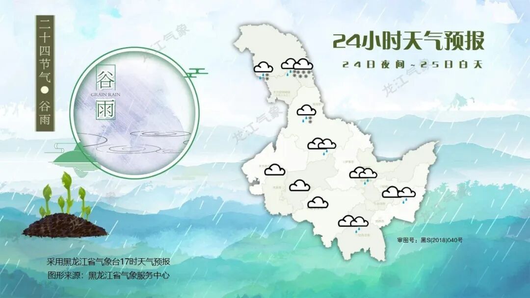 局地大到暴雪！阵风局地8级！黑龙江天气冷暖一“键”转换