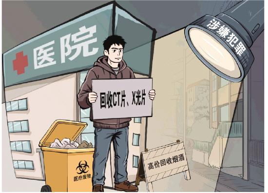 危险交易：1.5元回收一张废旧医用胶片