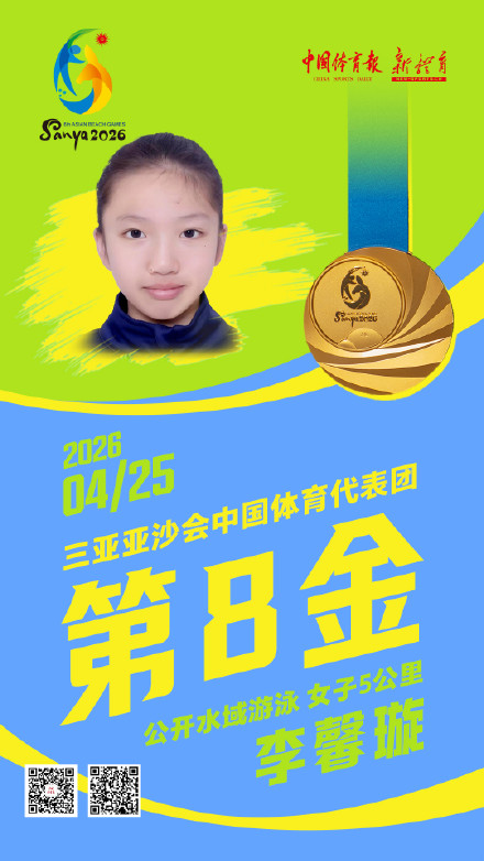 李馨璇夺亚沙会中国体育代表团第八金