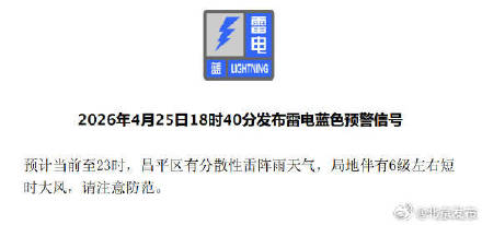 北京5区发布雷电蓝色预警