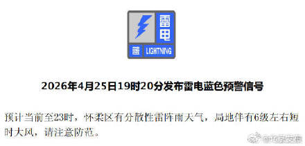 北京5区发布雷电蓝色预警