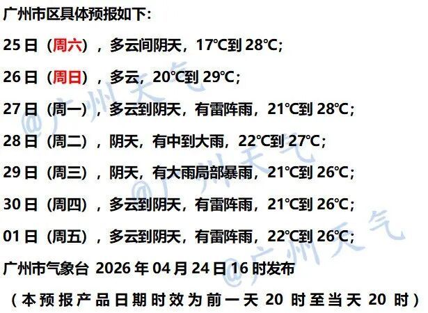 广东下一波暴雨，时间确定！
