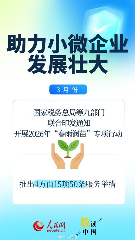 一季度民营经济活力涌现