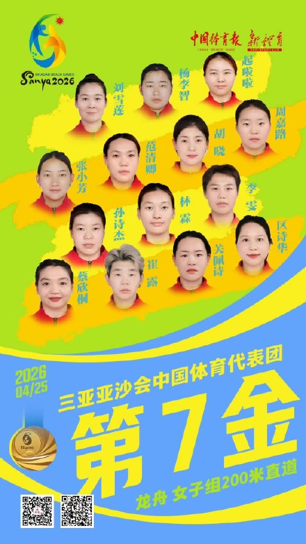 龙舟女队夺亚沙会中国体育代表团第七金