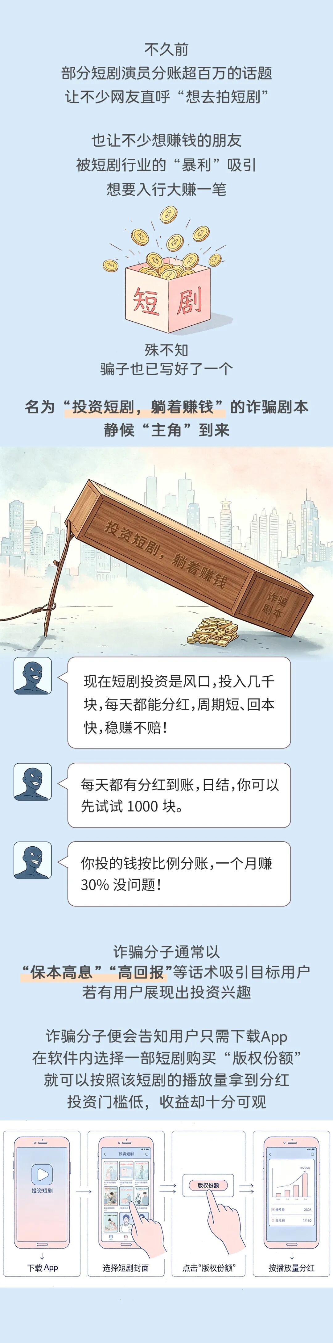 投资短剧，躺着就能赚？