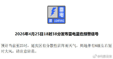 北京5区发布雷电蓝色预警
