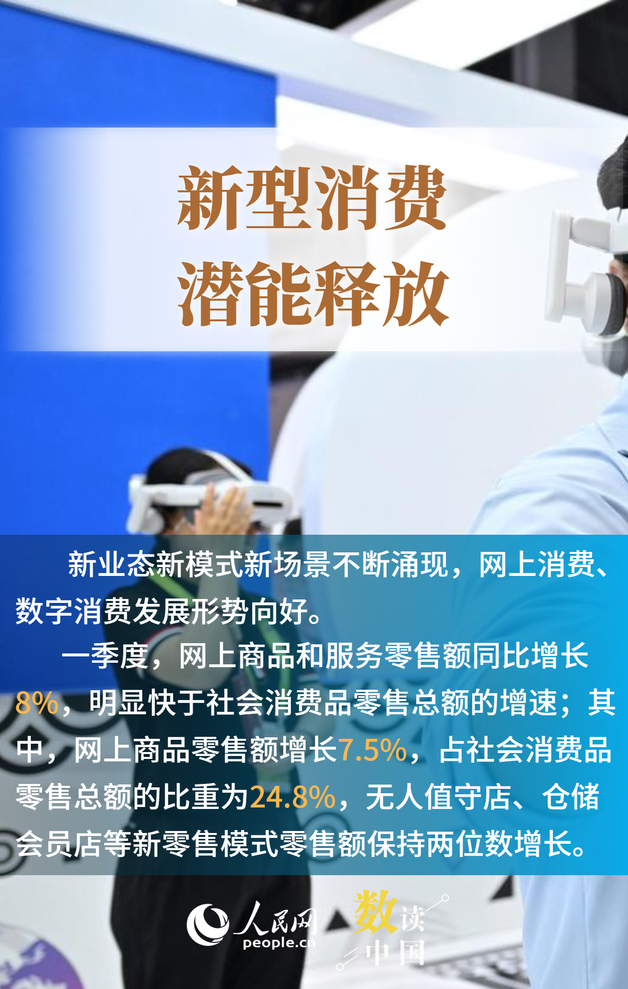 6组数据感受一季度消费市场活力释放