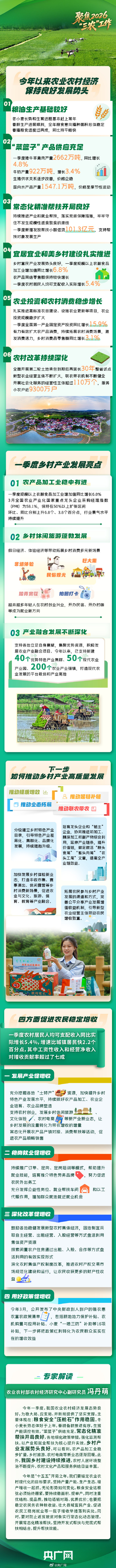 解读一季度三农成绩单