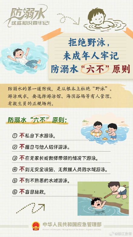 溺水隐患藏身边，自救防范知识必牢记