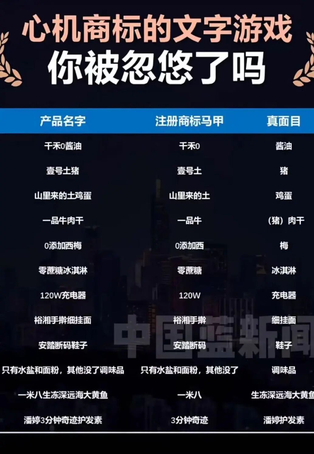 “心机商标”该歇歇了