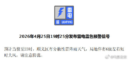 北京5区发布雷电蓝色预警