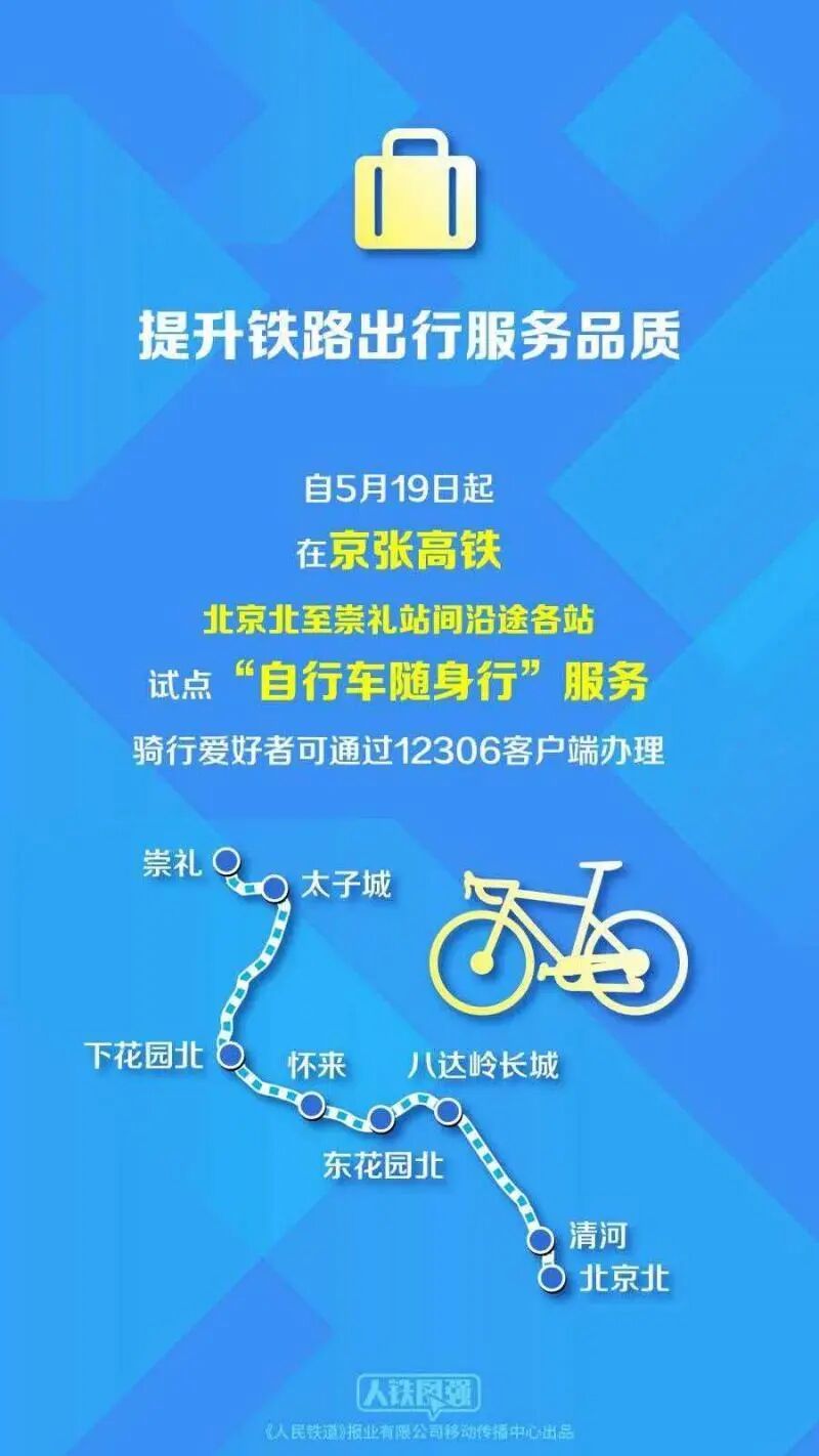 坐着火车游中国！5月19日起京张高铁试点“自行车随身行”服务