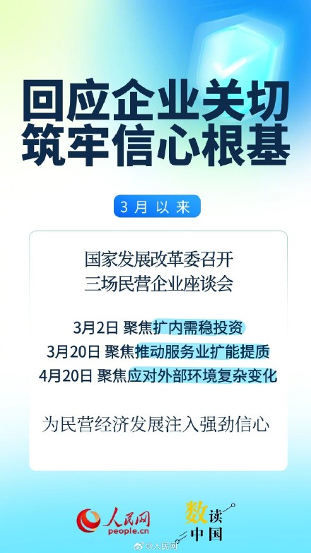 一季度民营经济活力涌现