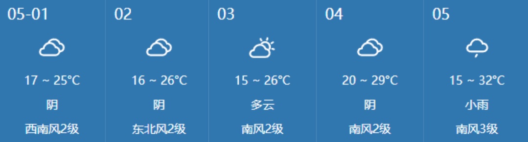 五一出行必读！郑州交警发布最全“避堵攻略 ”