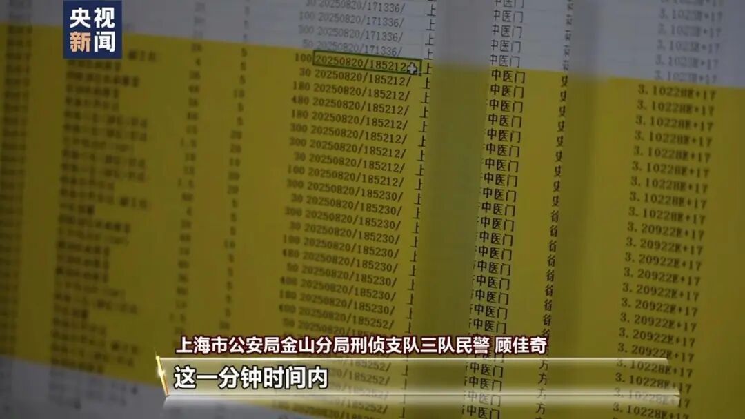 上海一医生1分钟给3人“看病”26次！警方破案了，其中多名犯罪嫌疑人超过60岁