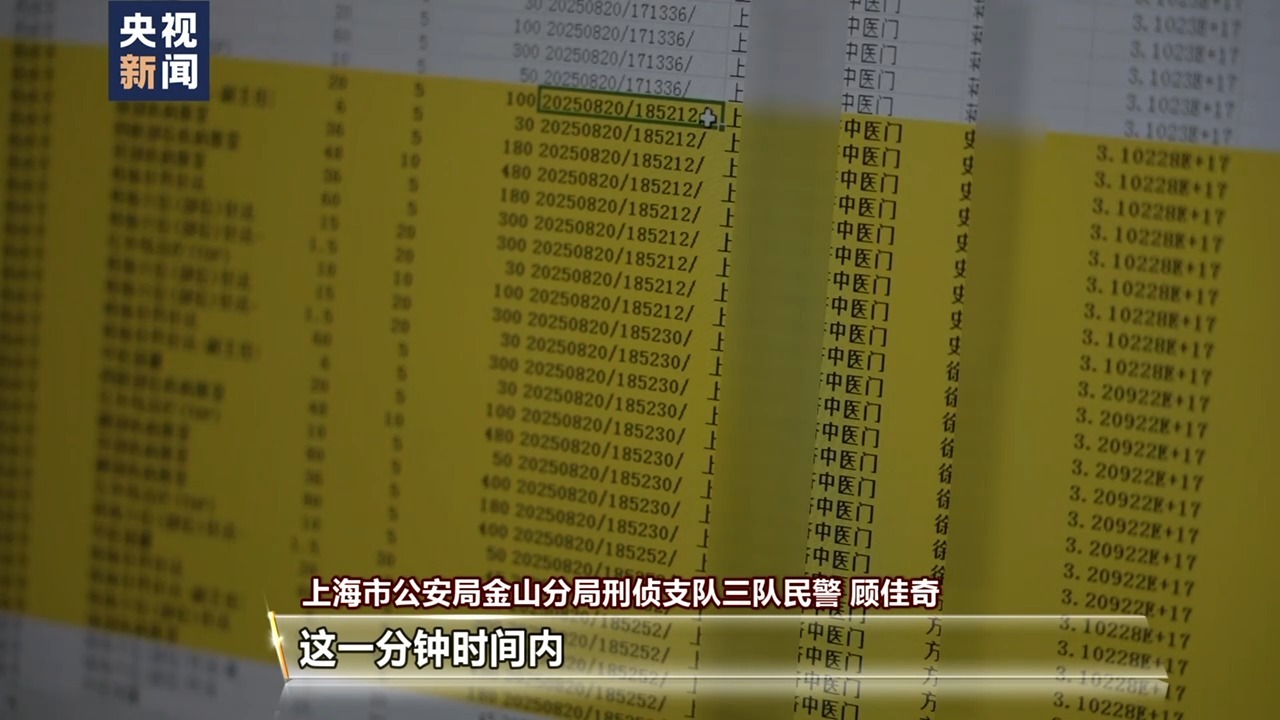 1名医生1分钟给3人“看病”26次？斩断骗保“黑手”！