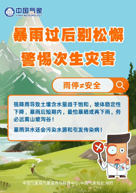 南方强降雨又又又来了！ 警惕次生灾害影响