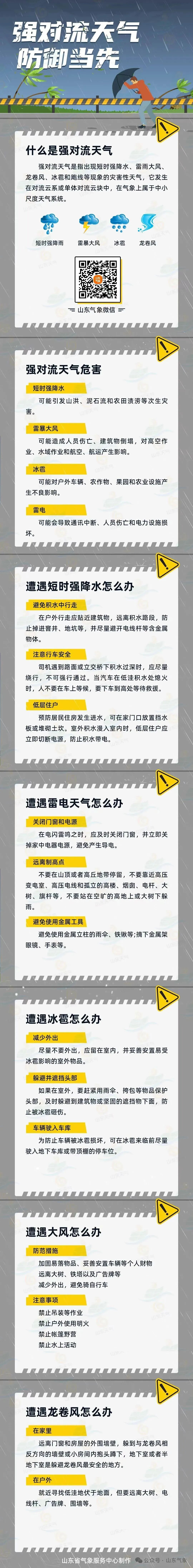 雷雨或阵雨，冰雹+阵风7～9级局部10级，山东强对流天气来袭