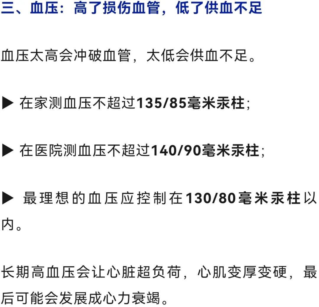 心脏好不好，不能靠“感觉”！医生列出8条“硬指标”，超标1条就很危险