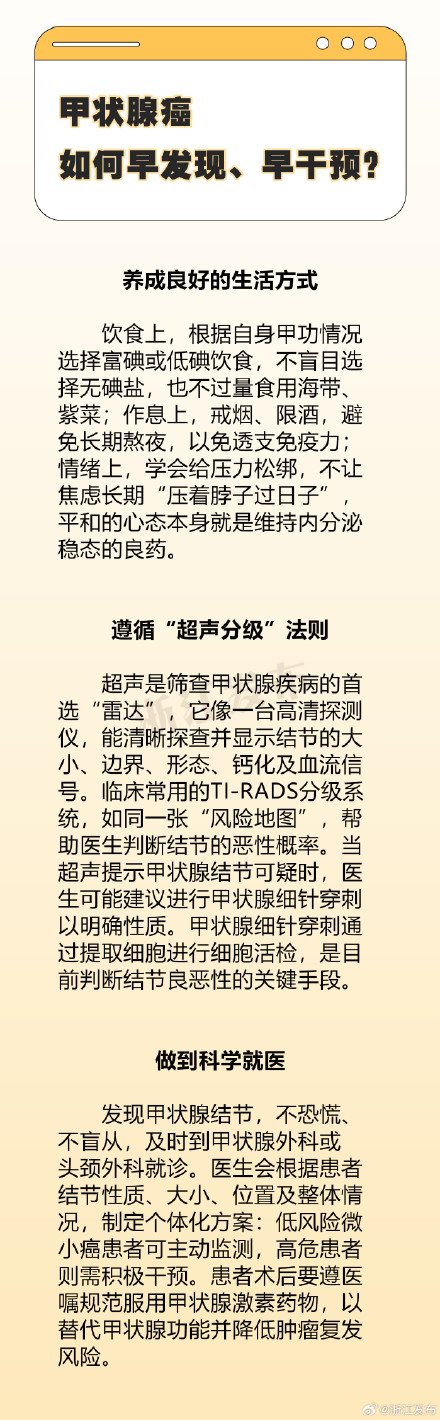 甲状腺癌如何早防早治？