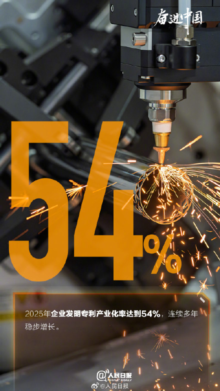 这组数字是中国创新的底气