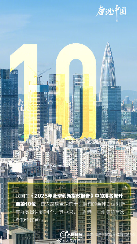 这组数字是中国创新的底气