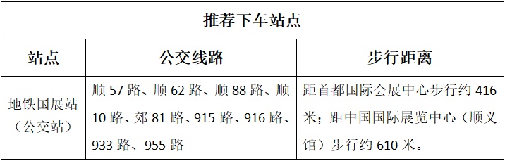 北京交通部门最新发布！涉及多条地铁、公交——