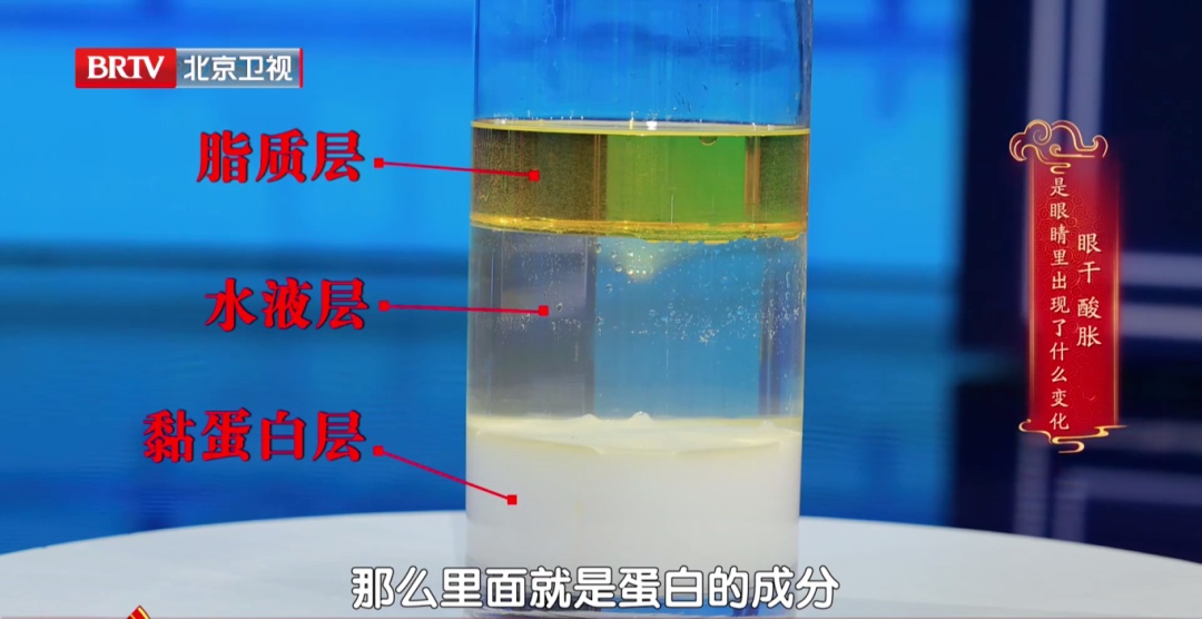 一个毁掉视力的习惯，你可能天天做，2个动作给双眼“补补水”，酸胀疲劳都赶跑