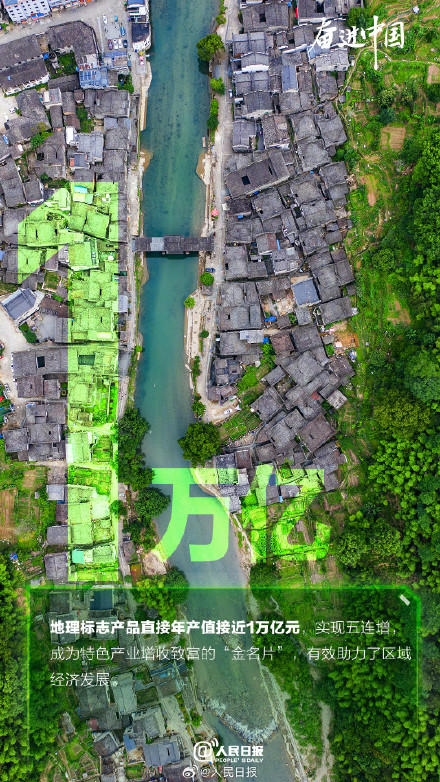 这组数字是中国创新的底气