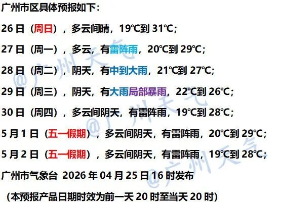 下一波暴雨，马上到广东！还有10级大风