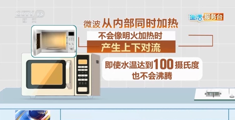 鸡蛋变“炸蛋” 牛奶成“喷泉” 使用微波炉警惕这些“雷区”