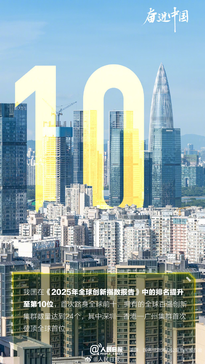 这组数字是中国创新的底气