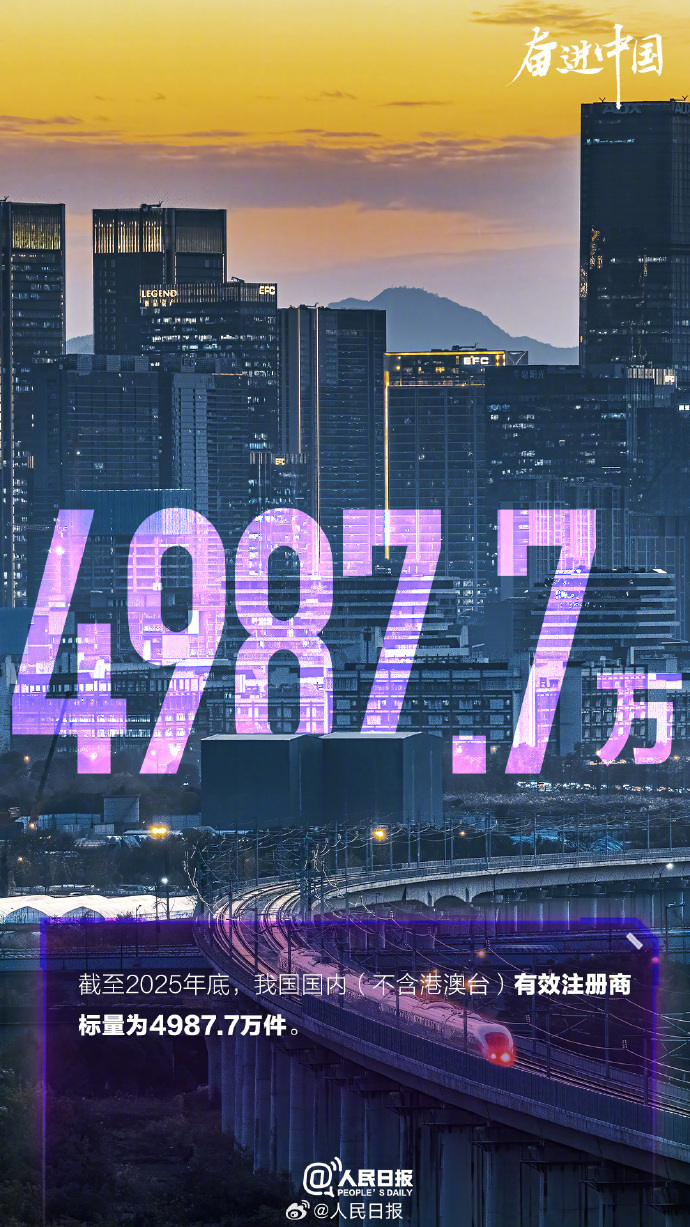 这组数字是中国创新的底气