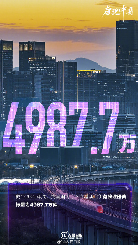 这组数字是中国创新的底气