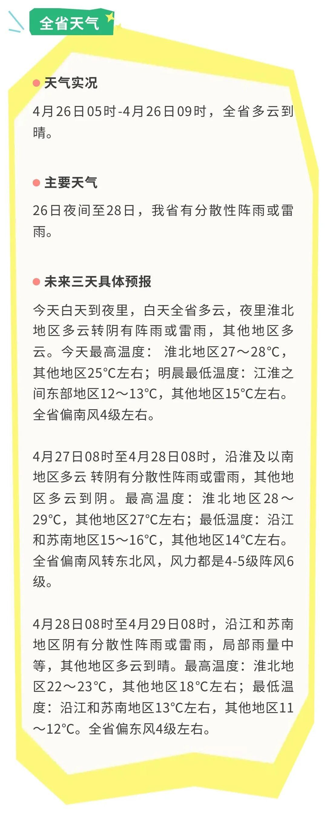 雨雨雨！暴跌10℃！南京天气又要大反转